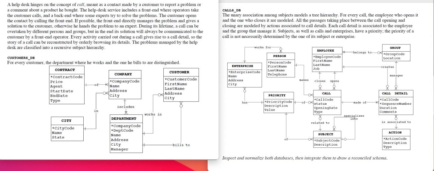 Inspect and normalize both databases, then integrate them to draw a reconciled
