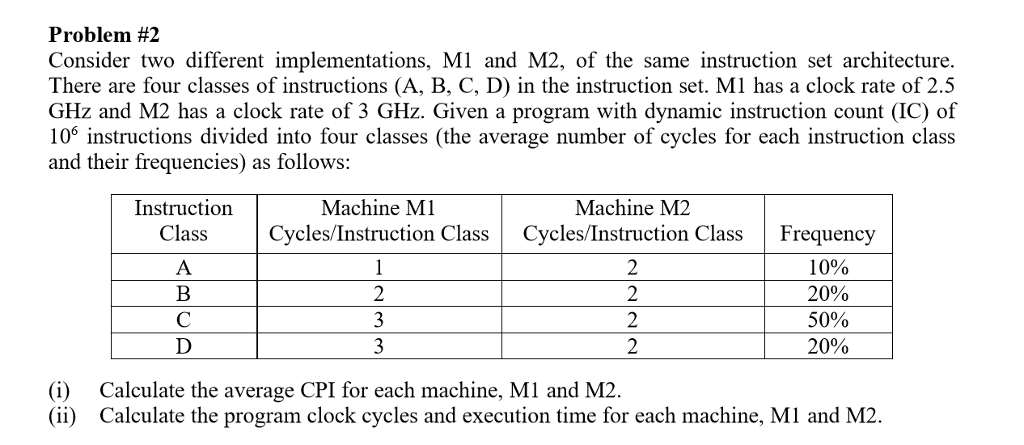 Problem #2 Consider two different implementations, M1 and M2, of the