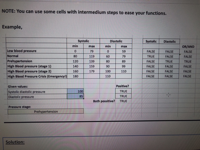  Create this blood prussre chart using MATLAB given the systolic and