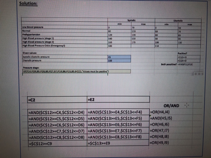 diastolic values. Its done on an exel sheet, i posted it and