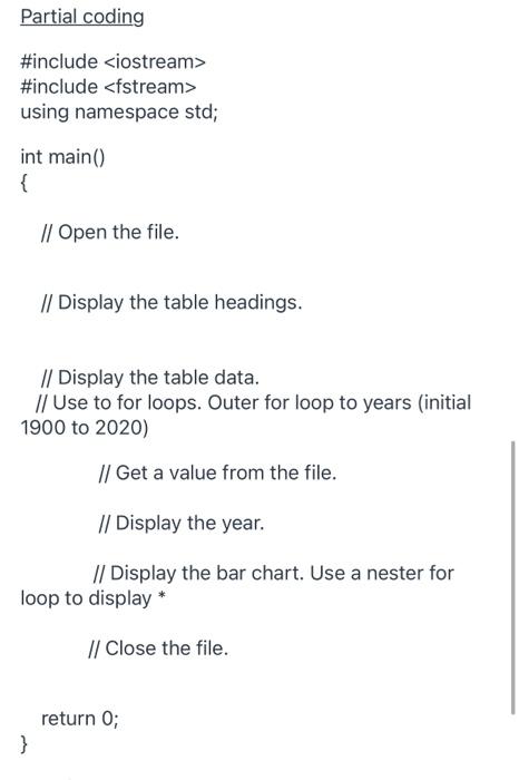 program that produces a bar chart showing the population growth of Rocklin,