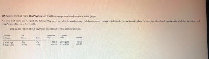  Q2. Write a method named listPayments as it withas no ruments