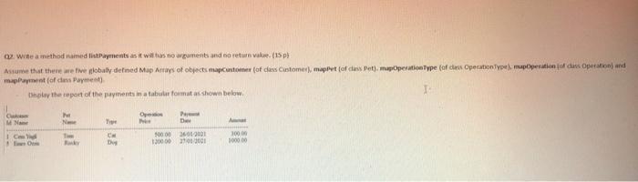 and return value (15) Assume that there are the globally defined Map