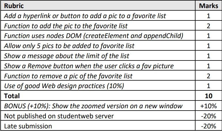 click on a picture and it opens a div containing a zoomed