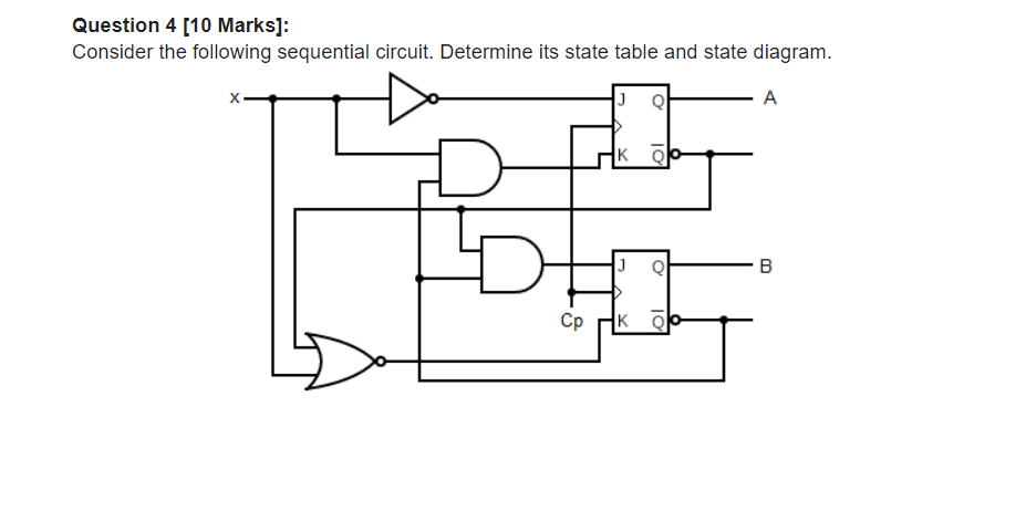  Question 4 [10 Marks]: Consider the following sequential circuit. Determine its