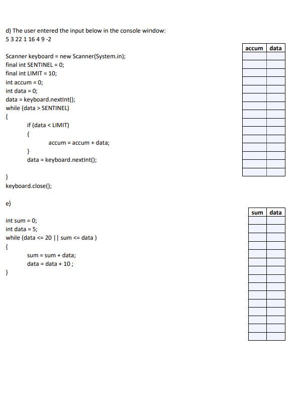 IN JAVA!! d) The user entered the input below in the console