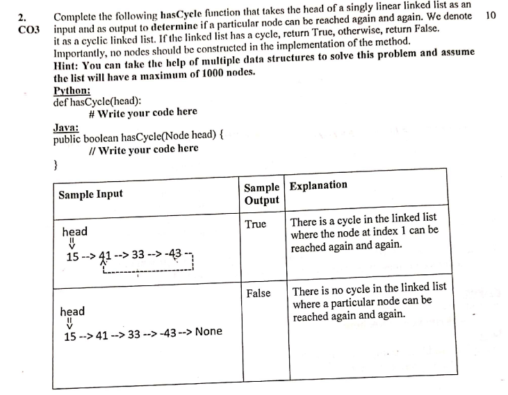 USE PYTHON Complete the following hasCycle function that takes the head of