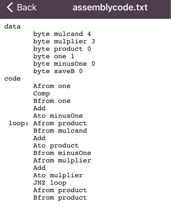 the source to machine language and send the translated output to the