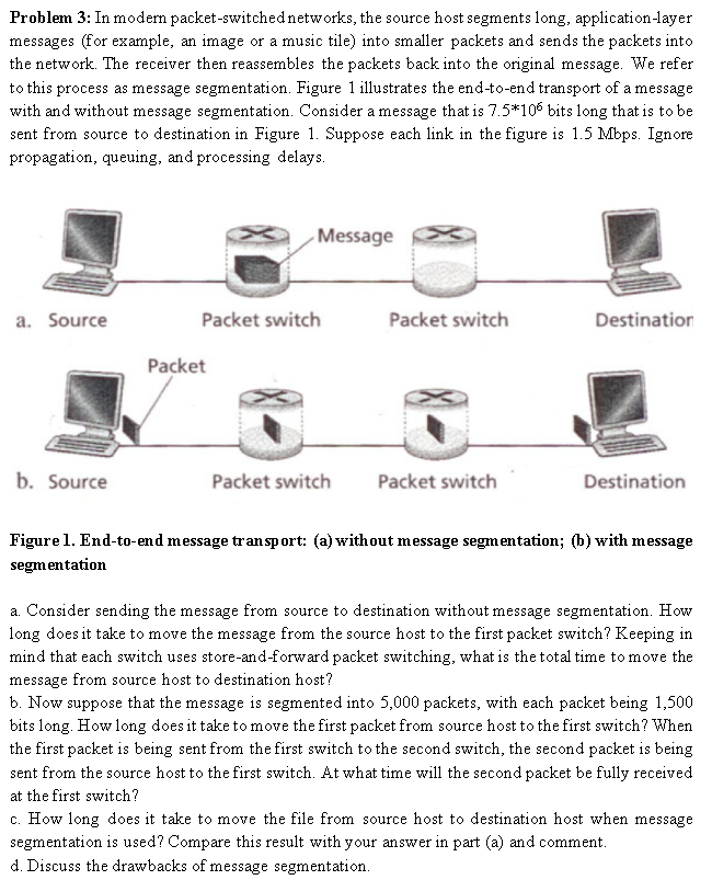  Problem 3: In modem packet-switched networks, the source host segments long,