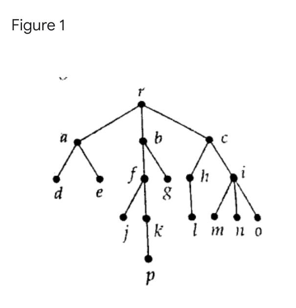 write the Correct. answer 1 to 11 1. What is the