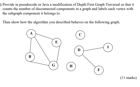  Recursive method and iterative method please ) Provide in pseudocode or