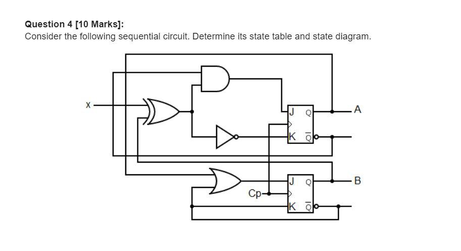 Please Sir solve this fast and correctly please Question 4 [10 Marks]: