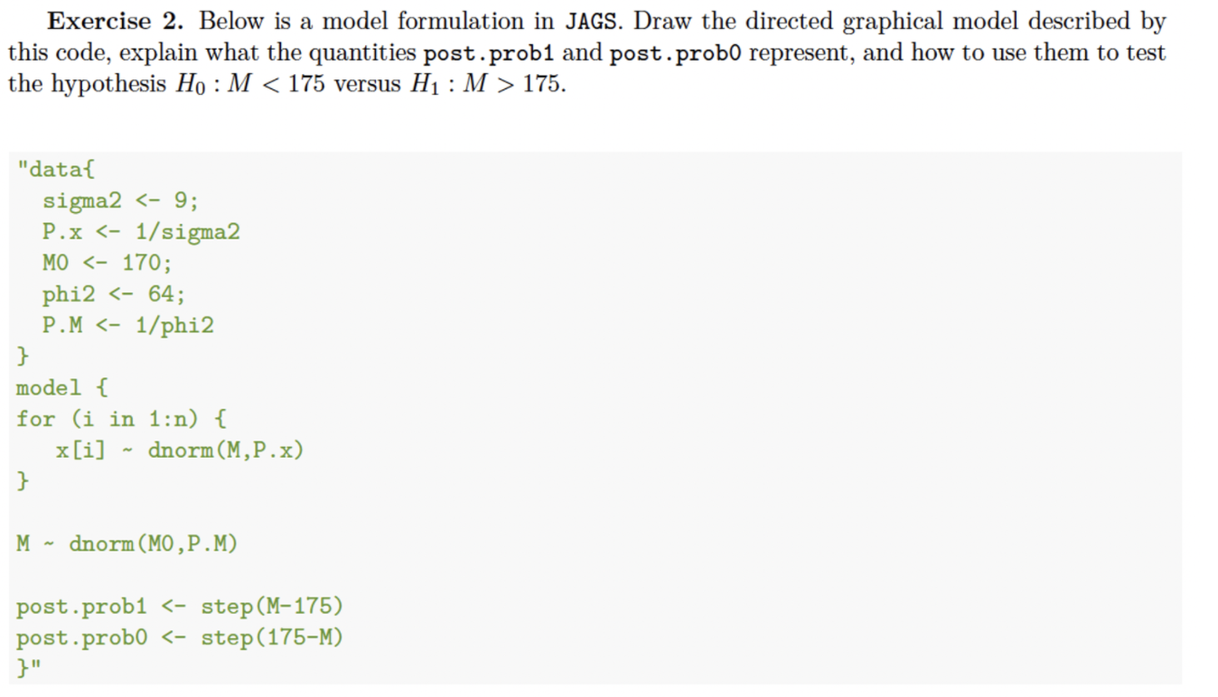 Exercise 2. Below is a model formulation in JAGS. Draw the
