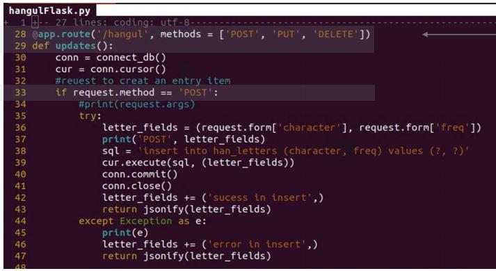 8 print(r1.json() 9 10 data_form = { 'character': 'test', 'freq':0} 11 r2