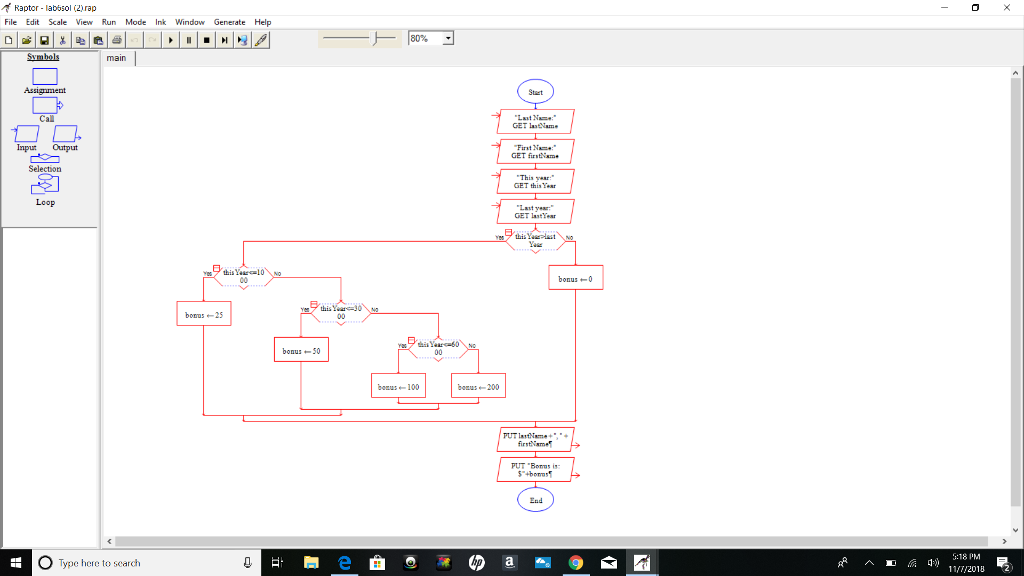 Problem Convert the Raptor flowchart into a Java program. Output #1 Enter