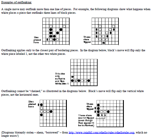 IN INSTRUCTIONS, CLASSES LISTED BELOW MUST BE IN CODE. THERE MUST BE: