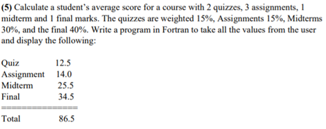 Write a FORTRAN program Please help! (5) Calculate a student's average score