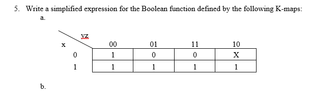  Write a simplified expression for the Boolean function defined by the