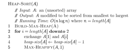 HEAPSORT (on this file) on an array A of length n that