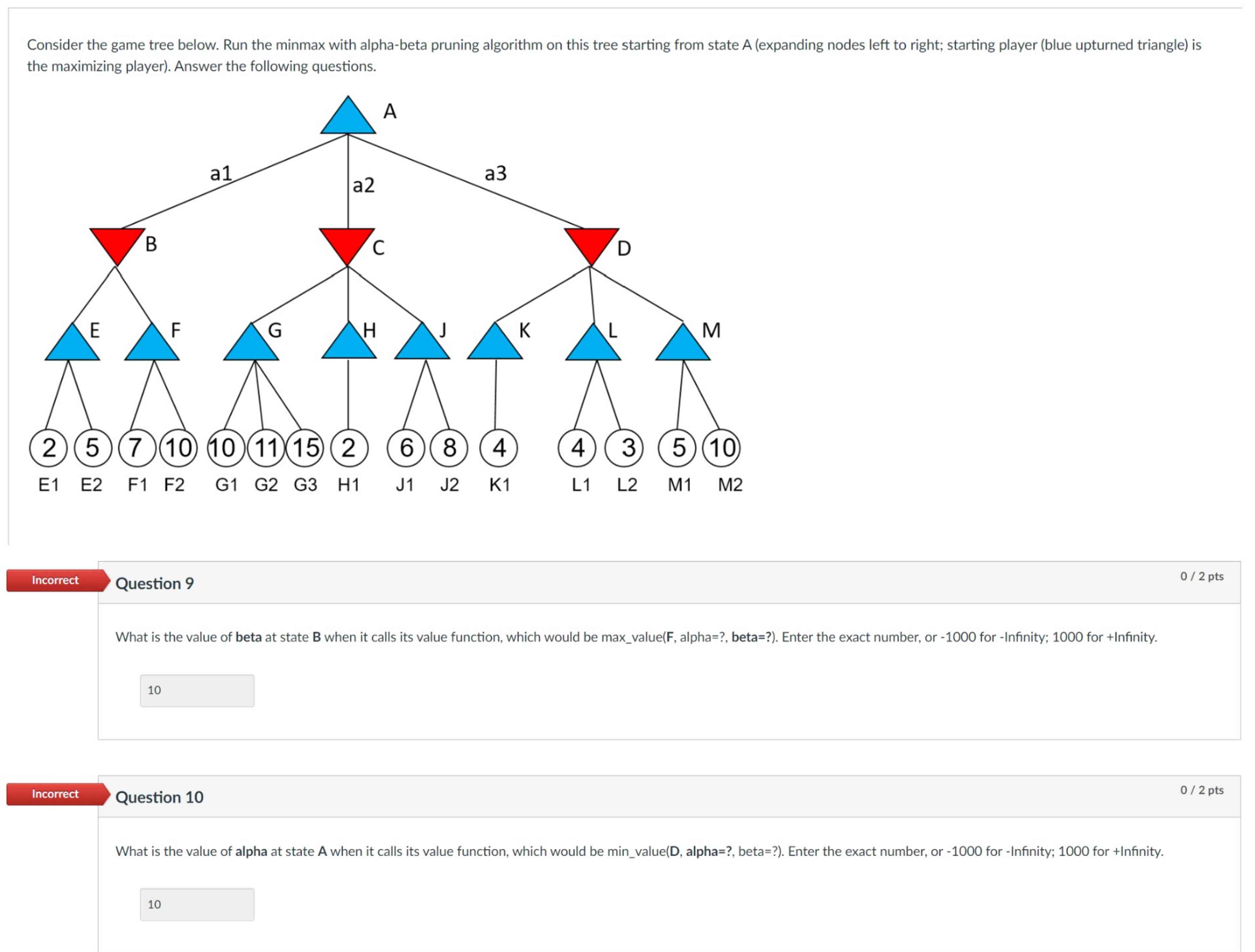  Consider the game tree below. Run the minmax with alpha-beta pruning