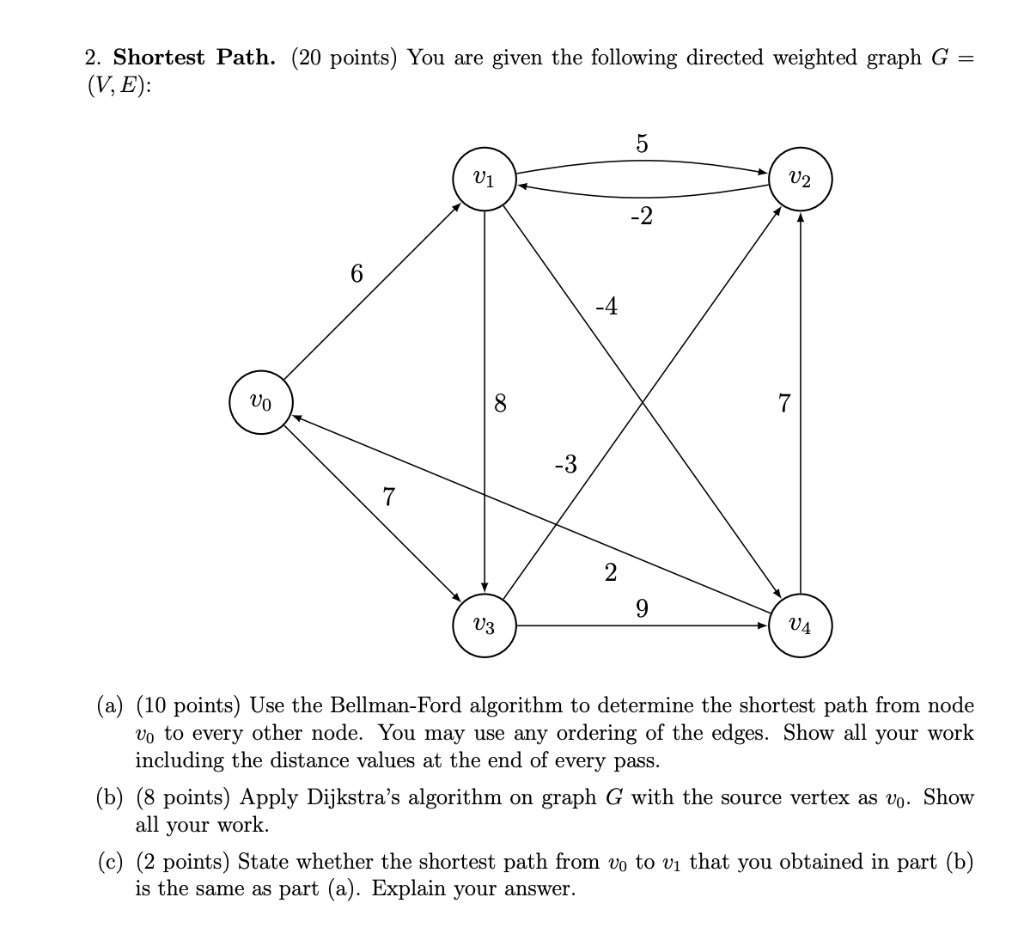  Algorithm Homework 2. Shortest Path. (20 points) You are given the