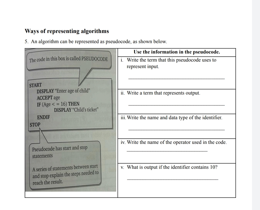  Ways of representing algorithms 5. An algorithm can be represented as
