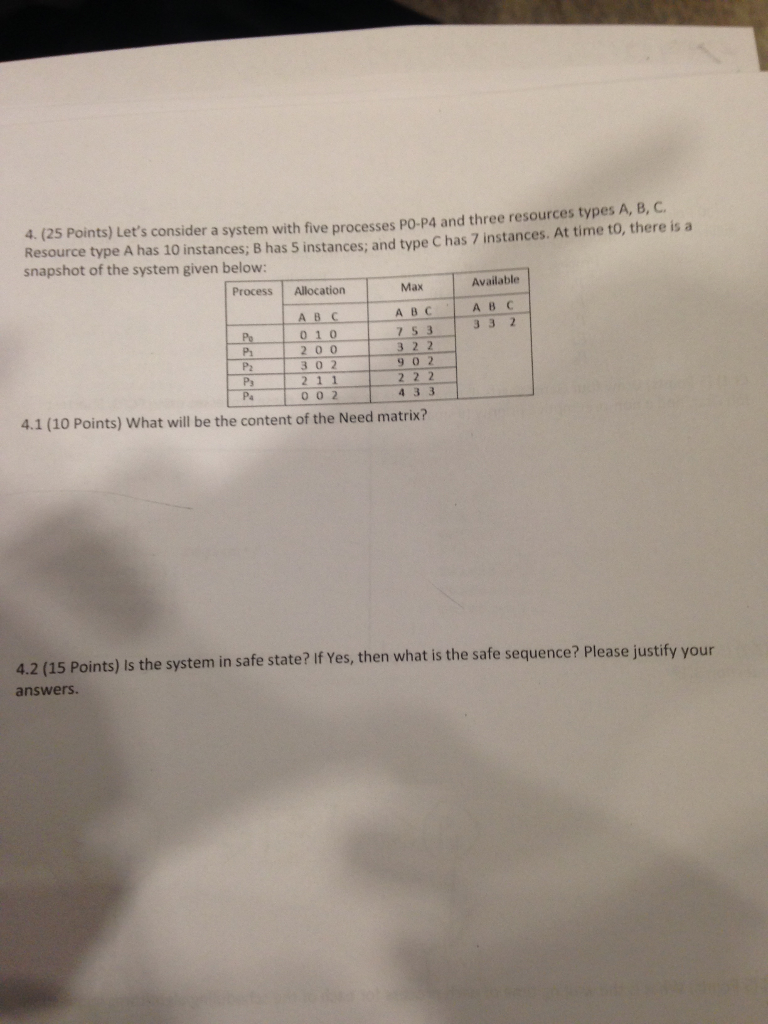 4. (25 Points) Let's consider a system with five processes PO-P4