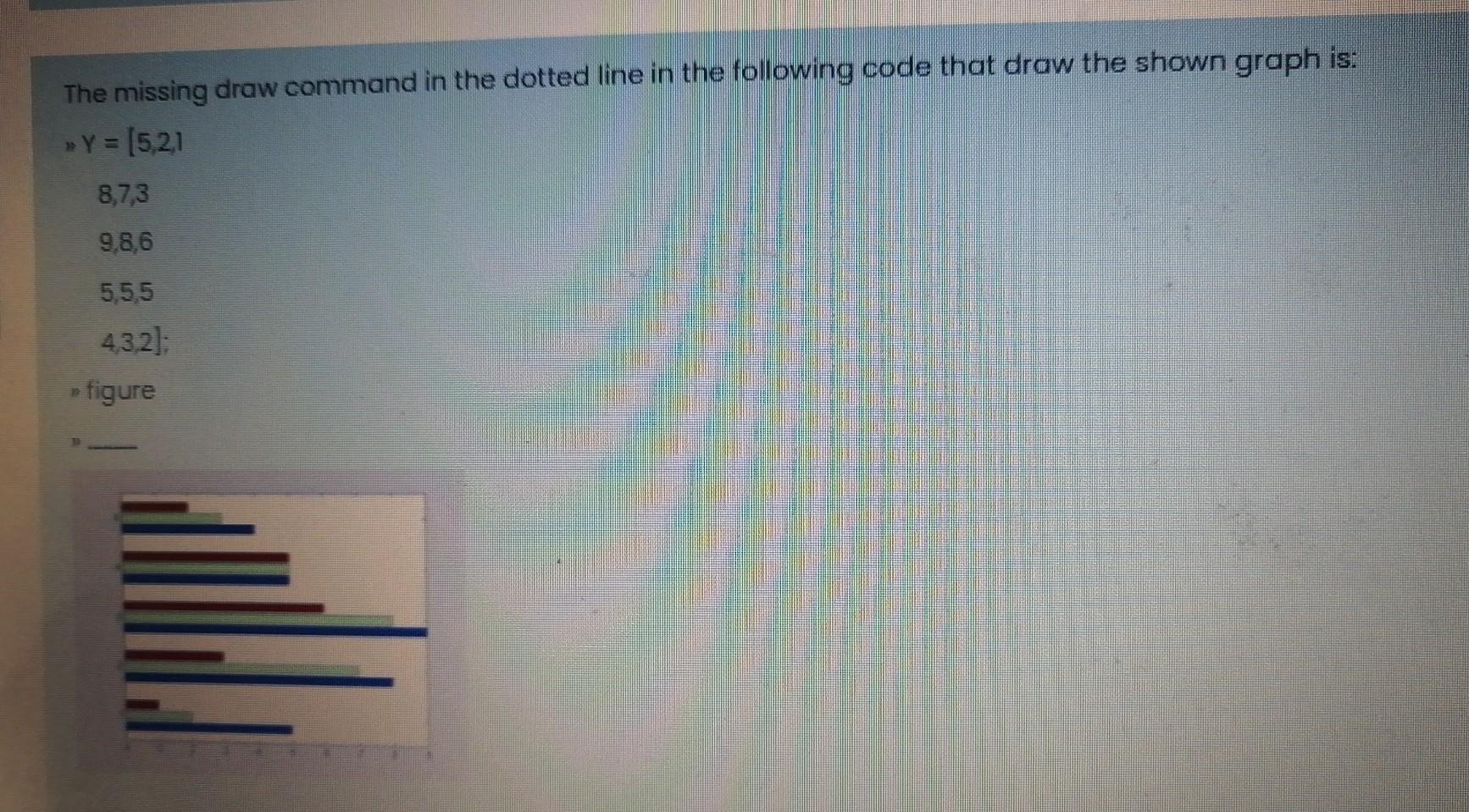  The missing draw command in the dotted line in the following