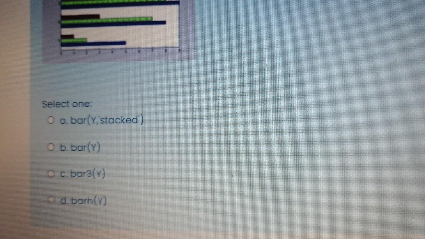 code that draw the shown graph is: Y = 15,21 8,73 9.8,6