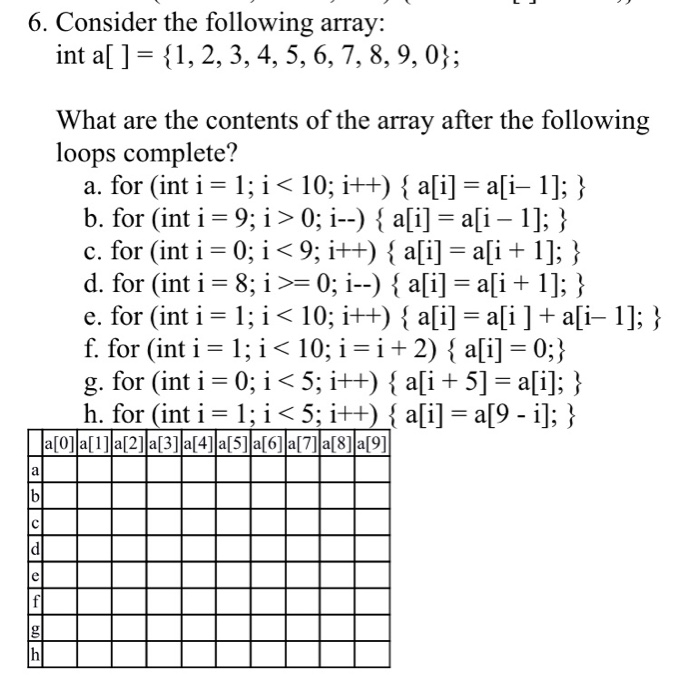  C++ 6. Consider the following array: int a[ ]-\1, 2, 3,