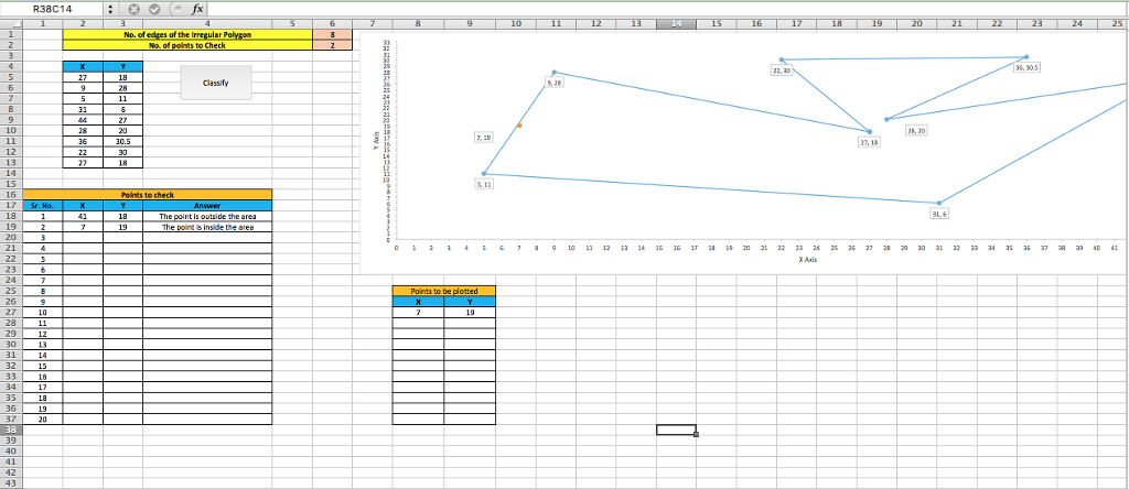 specified irregular polygon. - The irregular polygon must be described by a