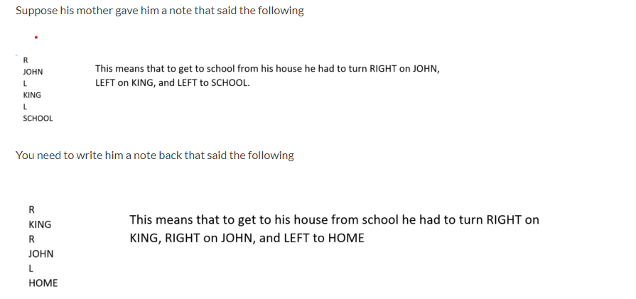 For the following question: Use a pycharm Python IDE The design of