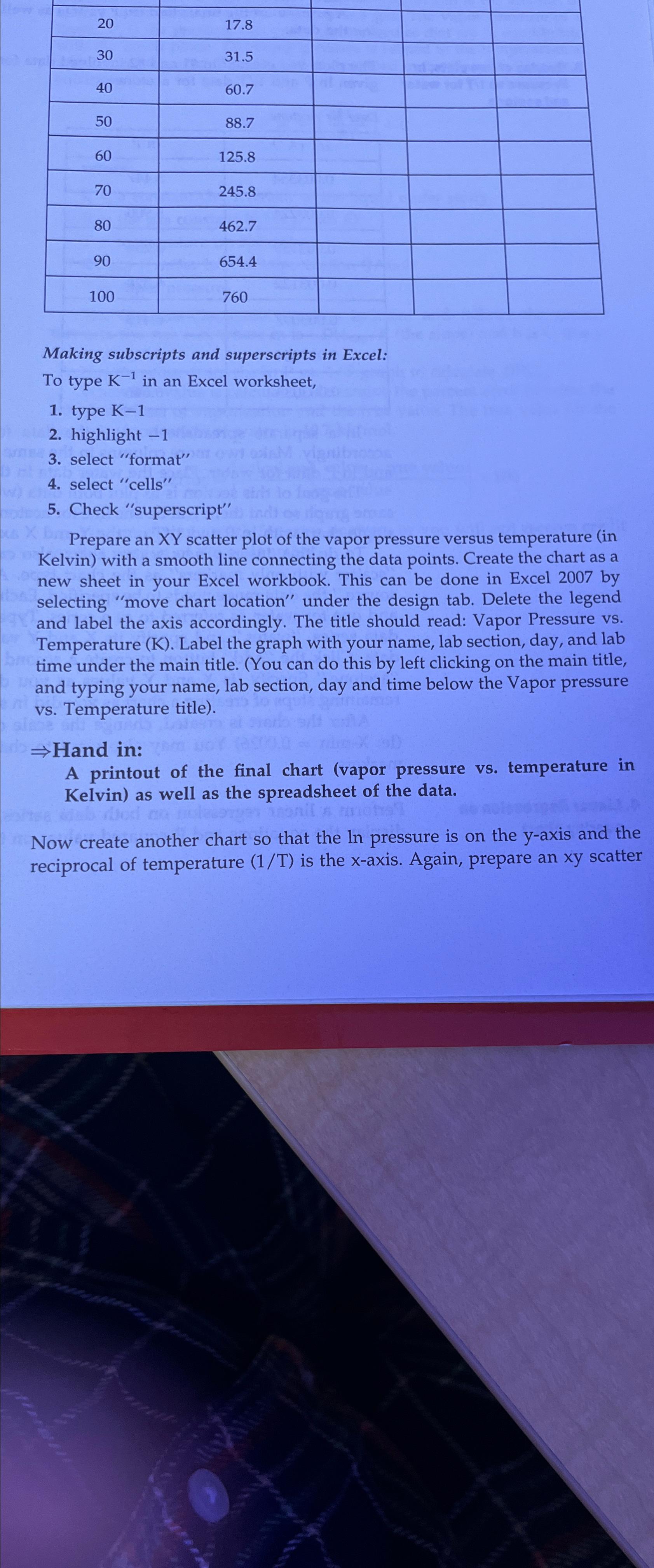  \table[[20,17.8,,,],[30,31.5,,,],[40,60.7,,,],[50,88.7,,,],[60,125.8,,,],[70,245.8,,,],[80,462.7,,,],[90,654.4,,,],[100,760,,,]] Making subscripts and superscripts in Excel: To type K-1 in