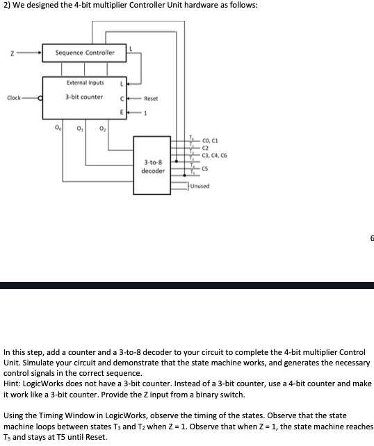  2) We designed the 4-bit multiplier Controller Unit hardware as follows: