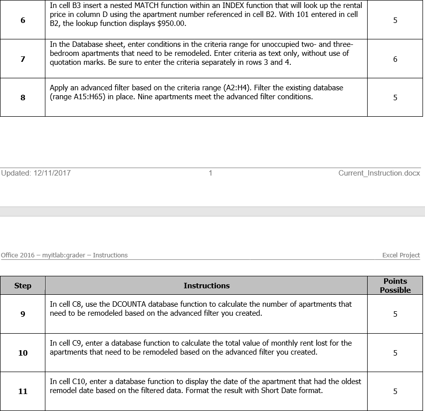 complexes. You created a dataset listing the apartment numbers, apartment complex names,