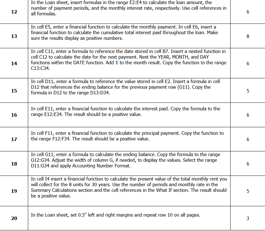 number of bedrooms, rental price, whether the apartment is occupied or not,