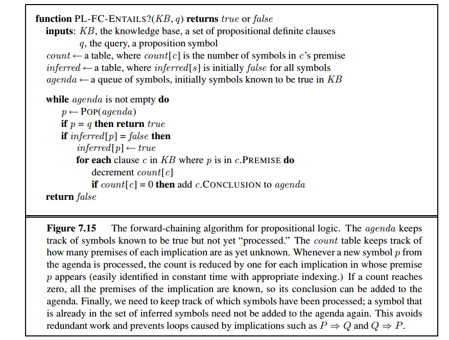 Artificial Intelligence Expert Preferable. Write the following program in C++, thanks. Write
