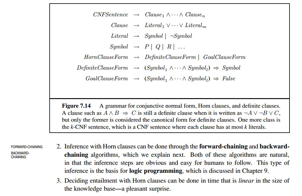 file, and then makes all possible deductions using forward chaining. The format