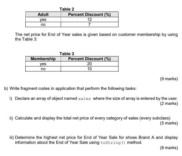 or C protected int quantity; //Methods: //constructors, accessor, toString() abstract double netPrice();