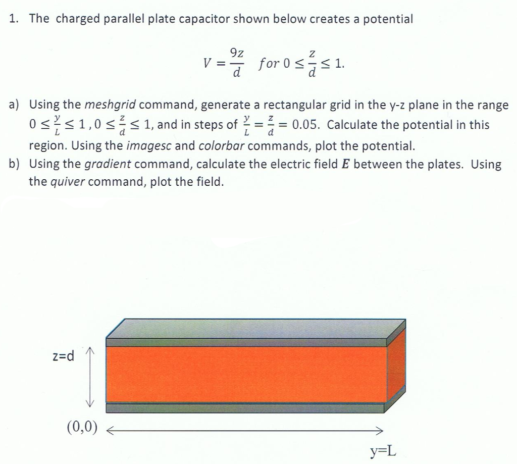 Using MATLAB: 1. The charged parallel plate capacitor shown below creates a
