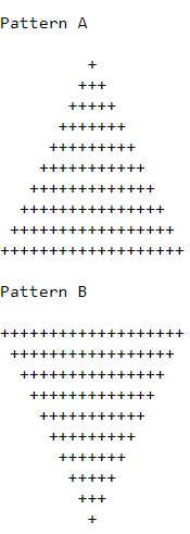 Python Programmers The source code below displays two different patterns. Now, can