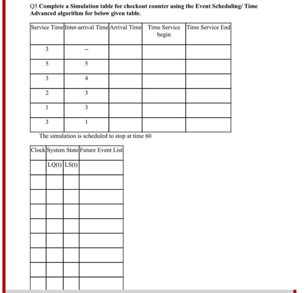  Q5 Complete a Simulation table for checkout counter using the Event