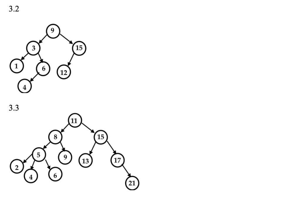 that has a special order property. That is For every node, Values