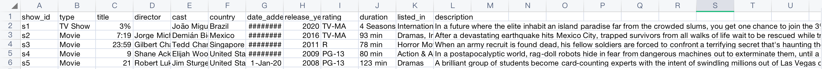 I am currently trying to familiarize myself with python, I am trying