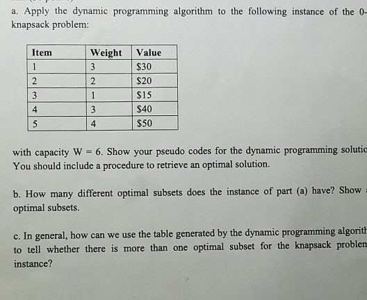  a. Apply the dynamic programming algorithm to the following instance of