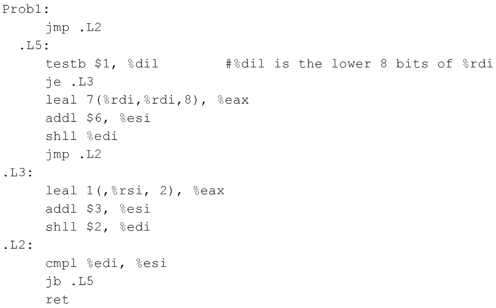 Consider the following assembly code for a function with a while loop: