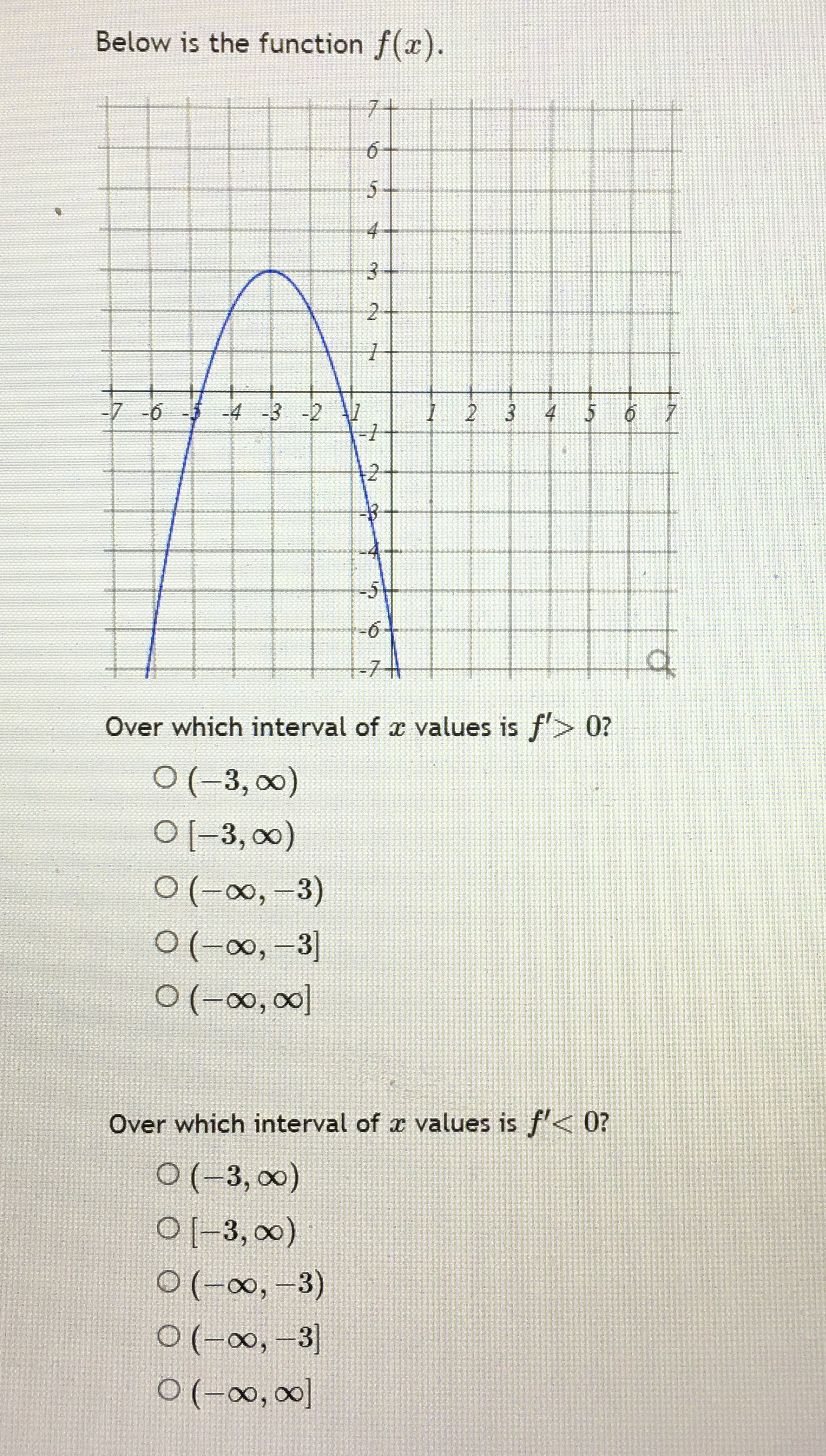 Below is the function f(x).\ Over which interval of x values