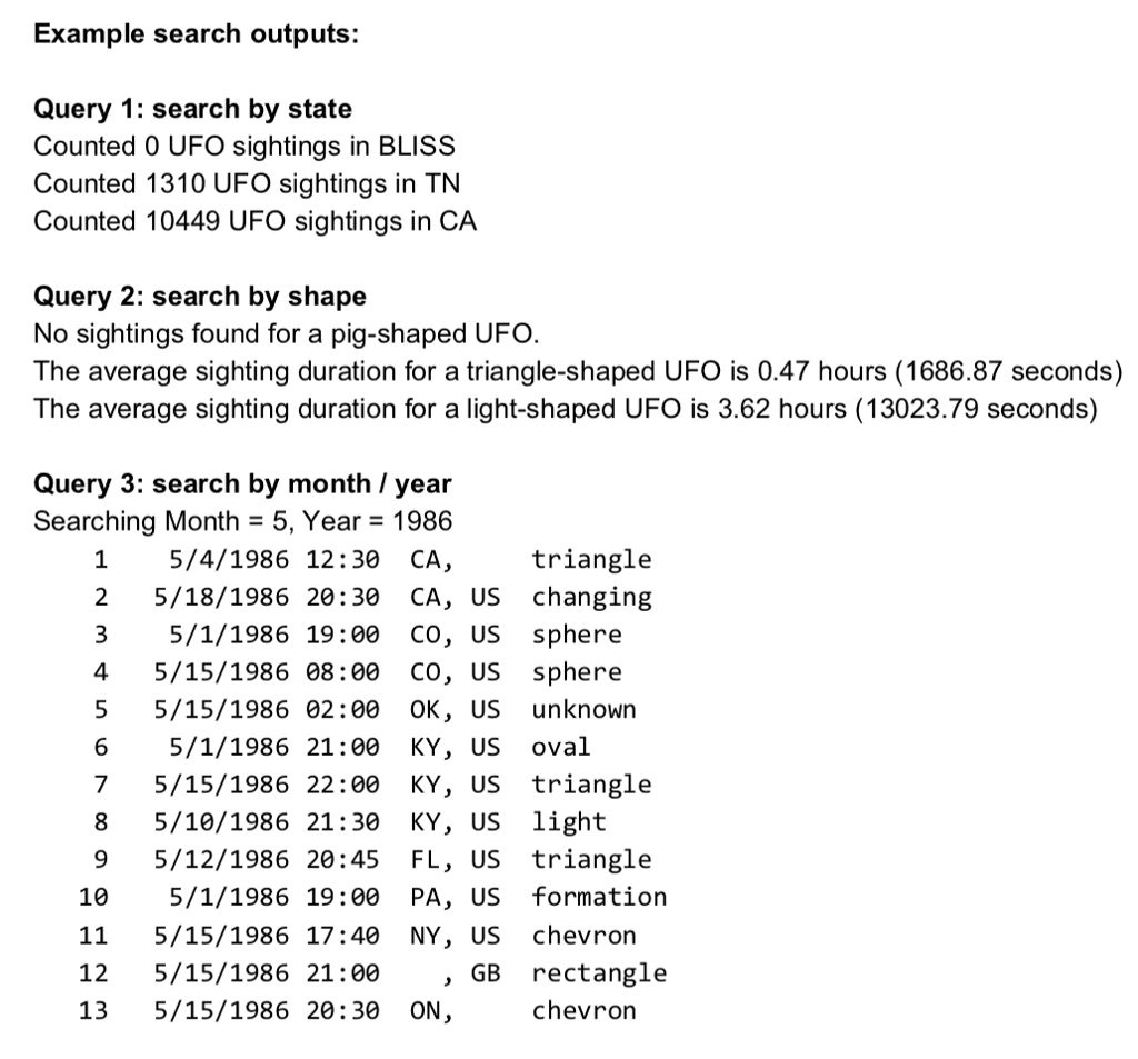 the data file to write the code if you know the method