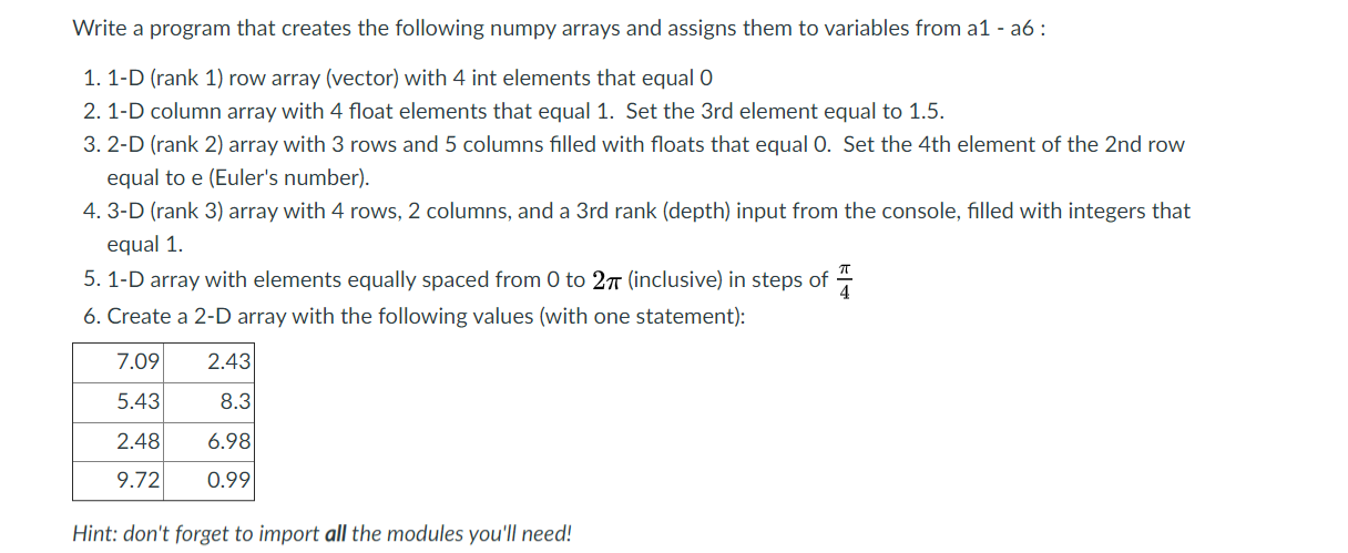 PYTHON PROGRAM Write a program that creates the following numpy arrays and