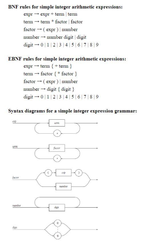 Please help answer both questions throughly. Do not copy other answers online.